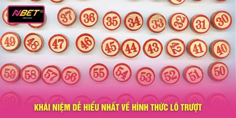 Khái niệm dễ hiểu nhất về hình thức lô trượt